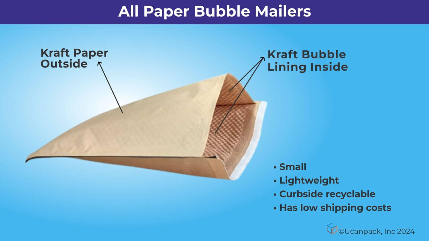 corrugated cardboard sheets