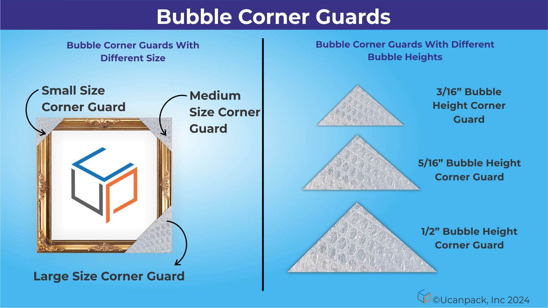 corrugated cardboard sheets