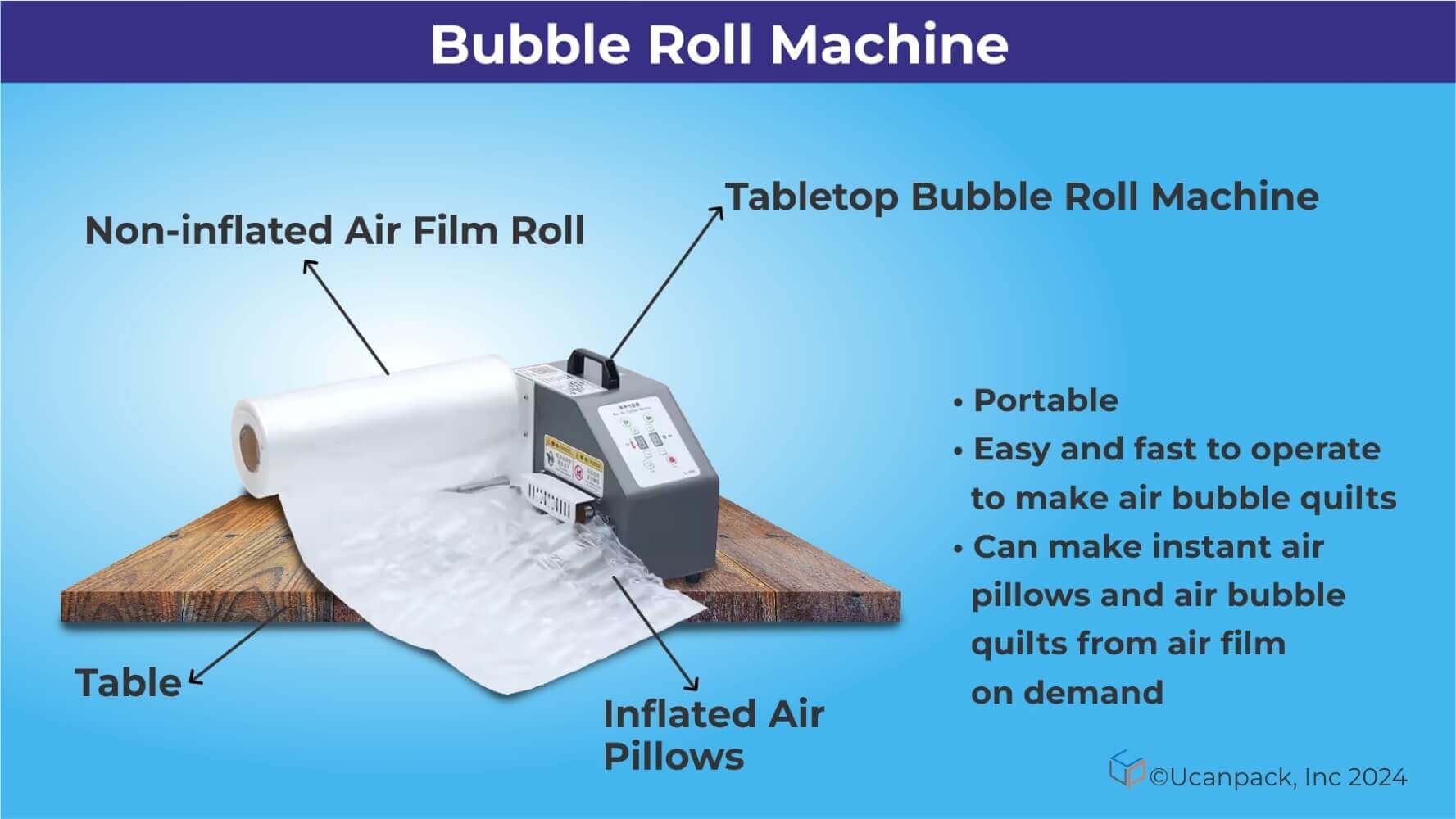 corrugated cardboard sheets