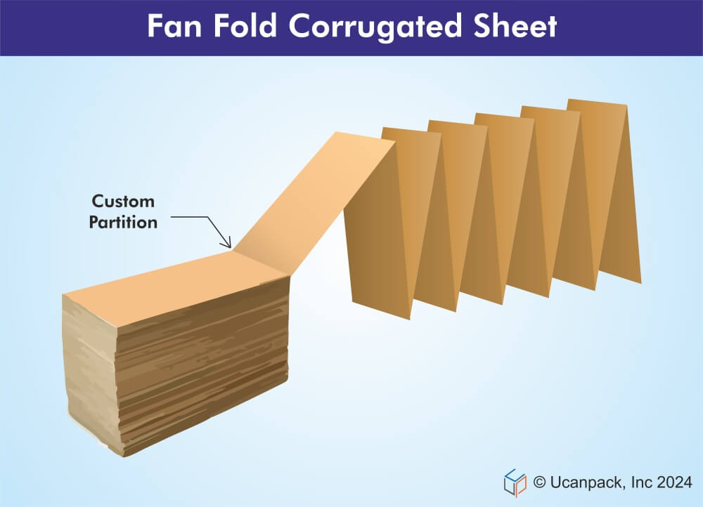 corrugated cardboard sheets