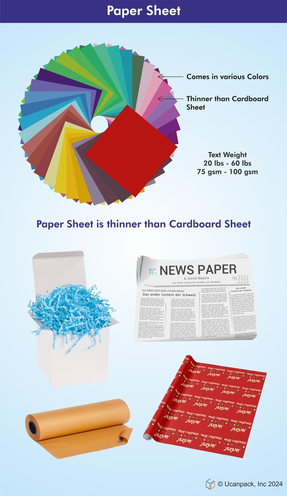 corrugated cardboard sheets