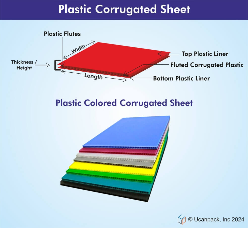 corrugated cardboard sheets