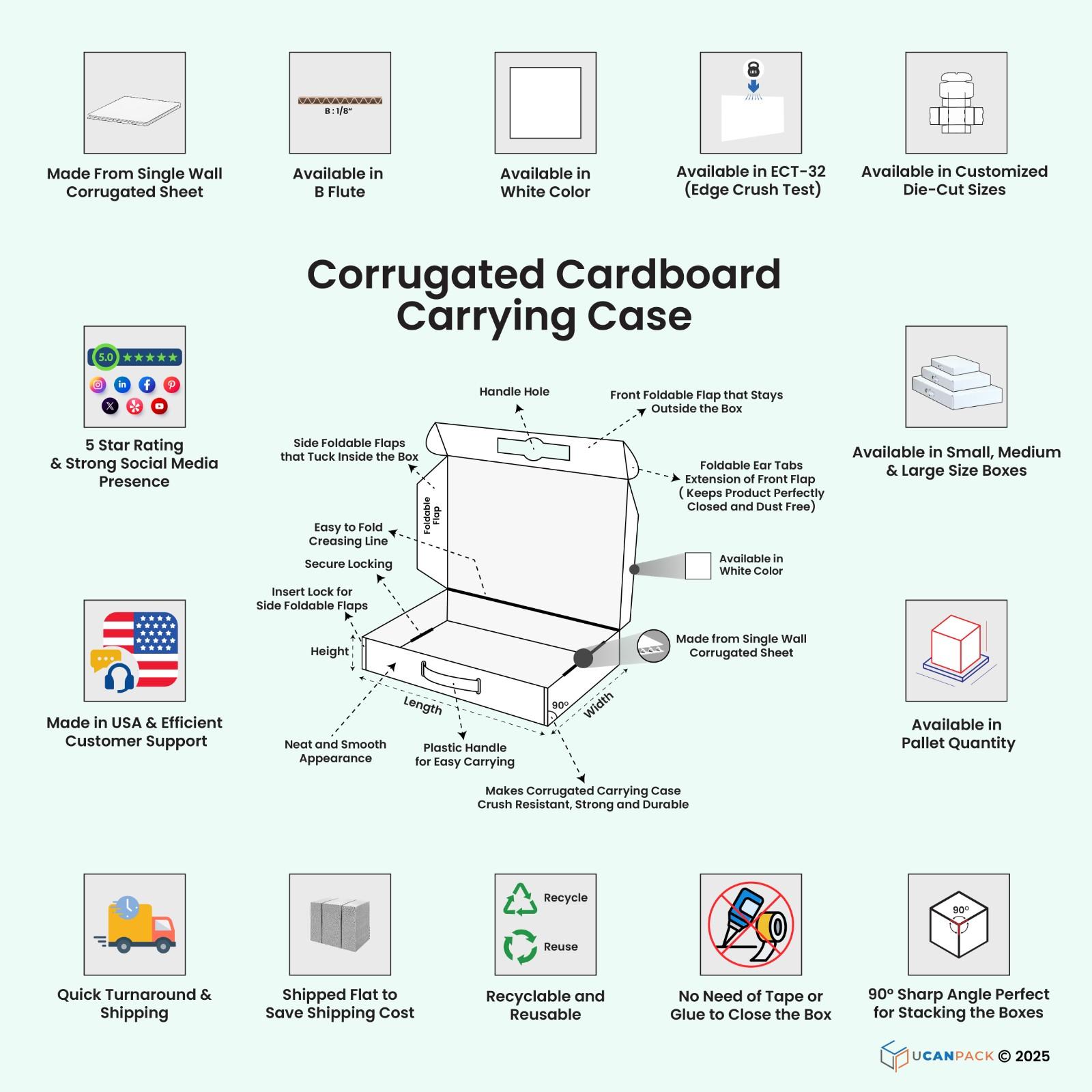 corrugated carrying cases