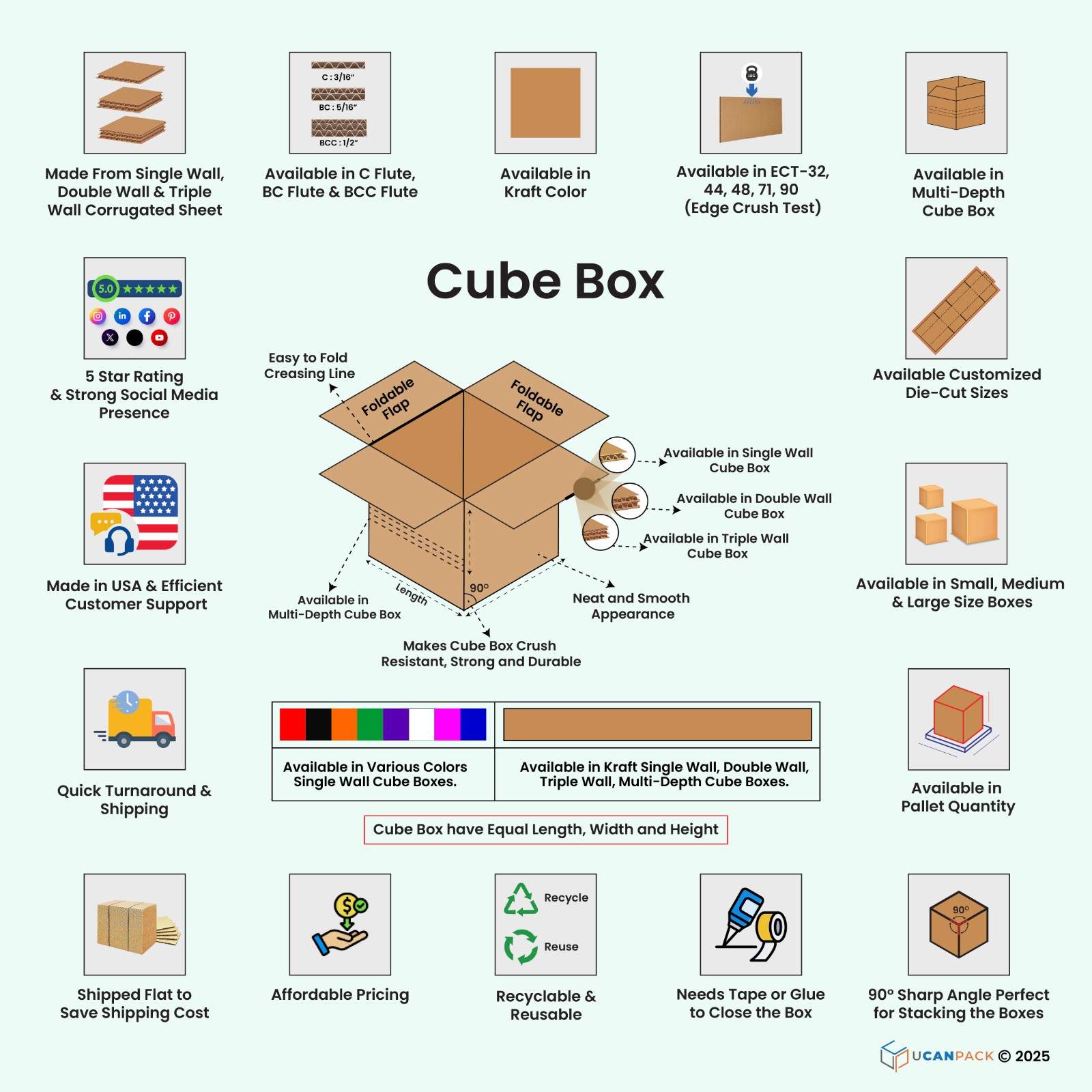 Cube Boxes