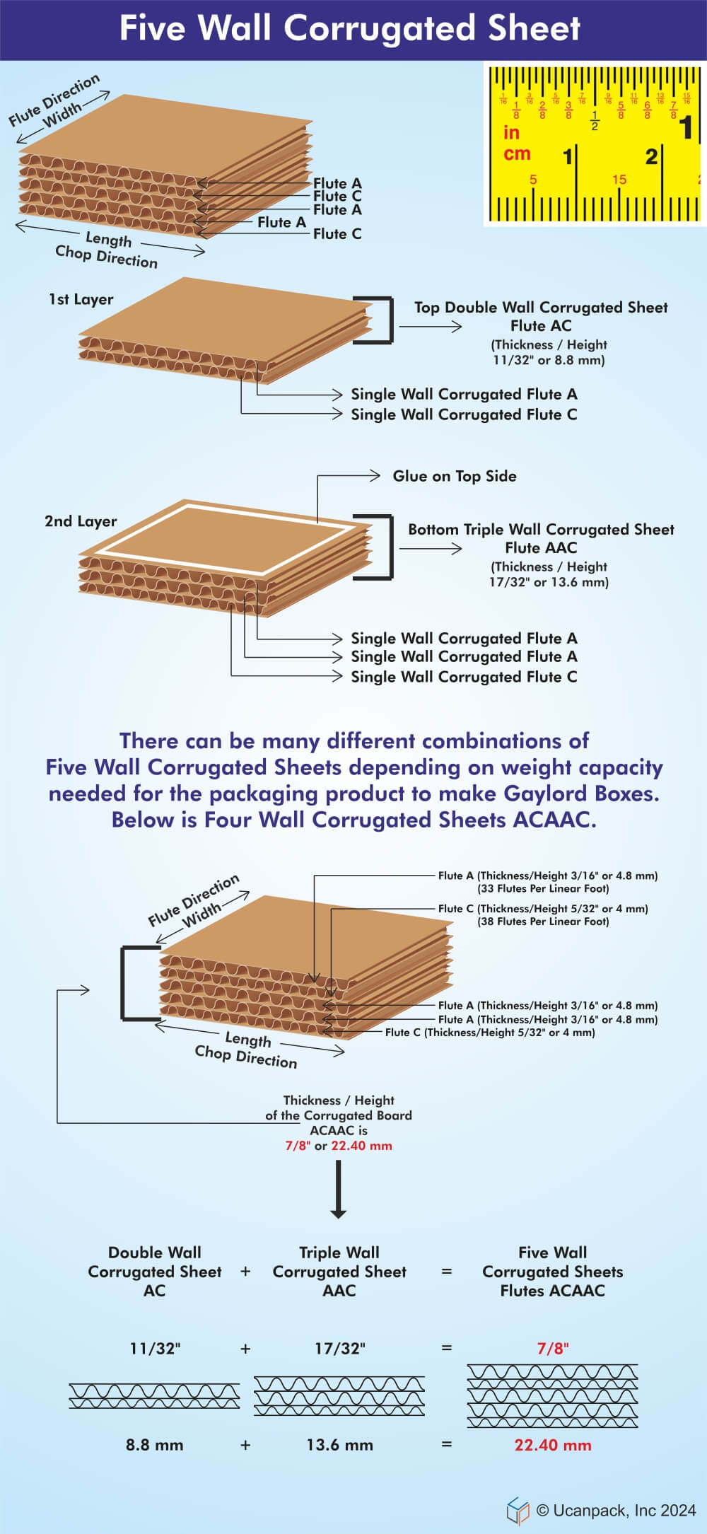 corrugated cardboard sheets