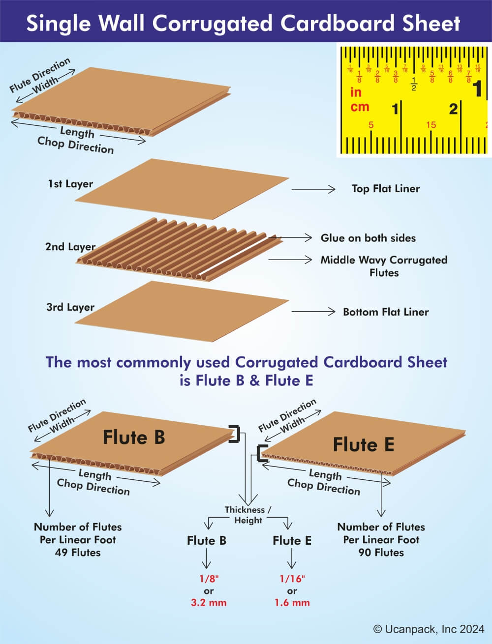 corrugated cardboard sheets