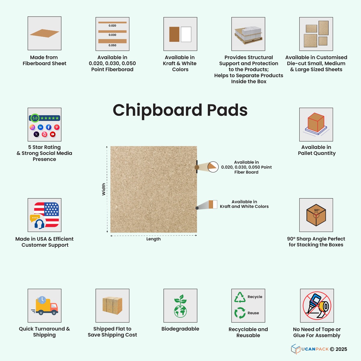 Chipboard_Pads_13June